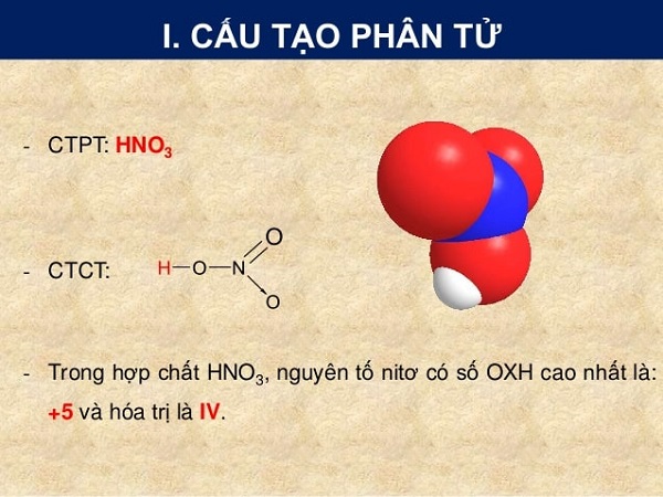 Cấu tạo phân tử HNO3