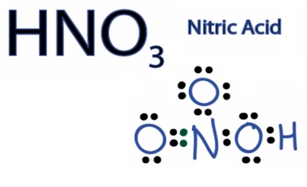 Tính chất của HNO3 (AXIT NITRIC) 68% - Hoá chất